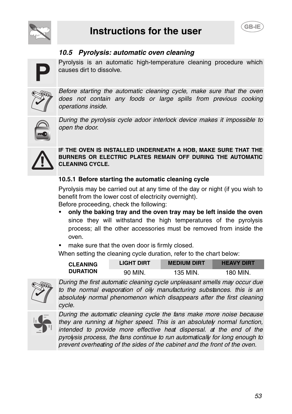 5 pyrolysis: automatic oven cleaning, 1 before starting the automatic cleaning cycle, Instructions for the user | Smeg FP131B1 User Manual | Page 21 / 30