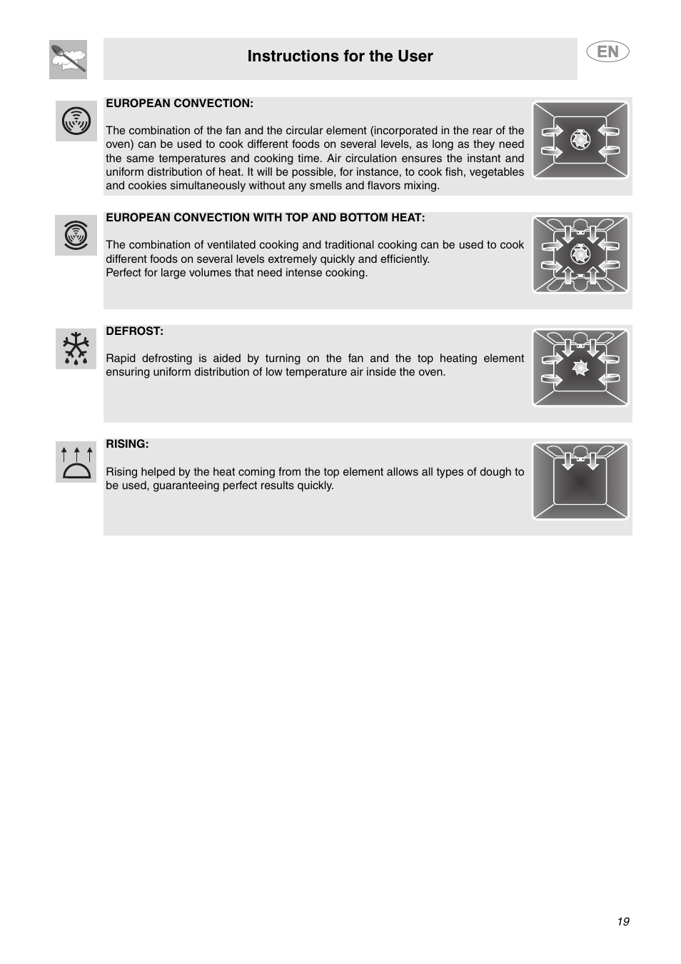 Instructions for the user | Smeg SCP111BU2 User Manual | Page 17 / 28