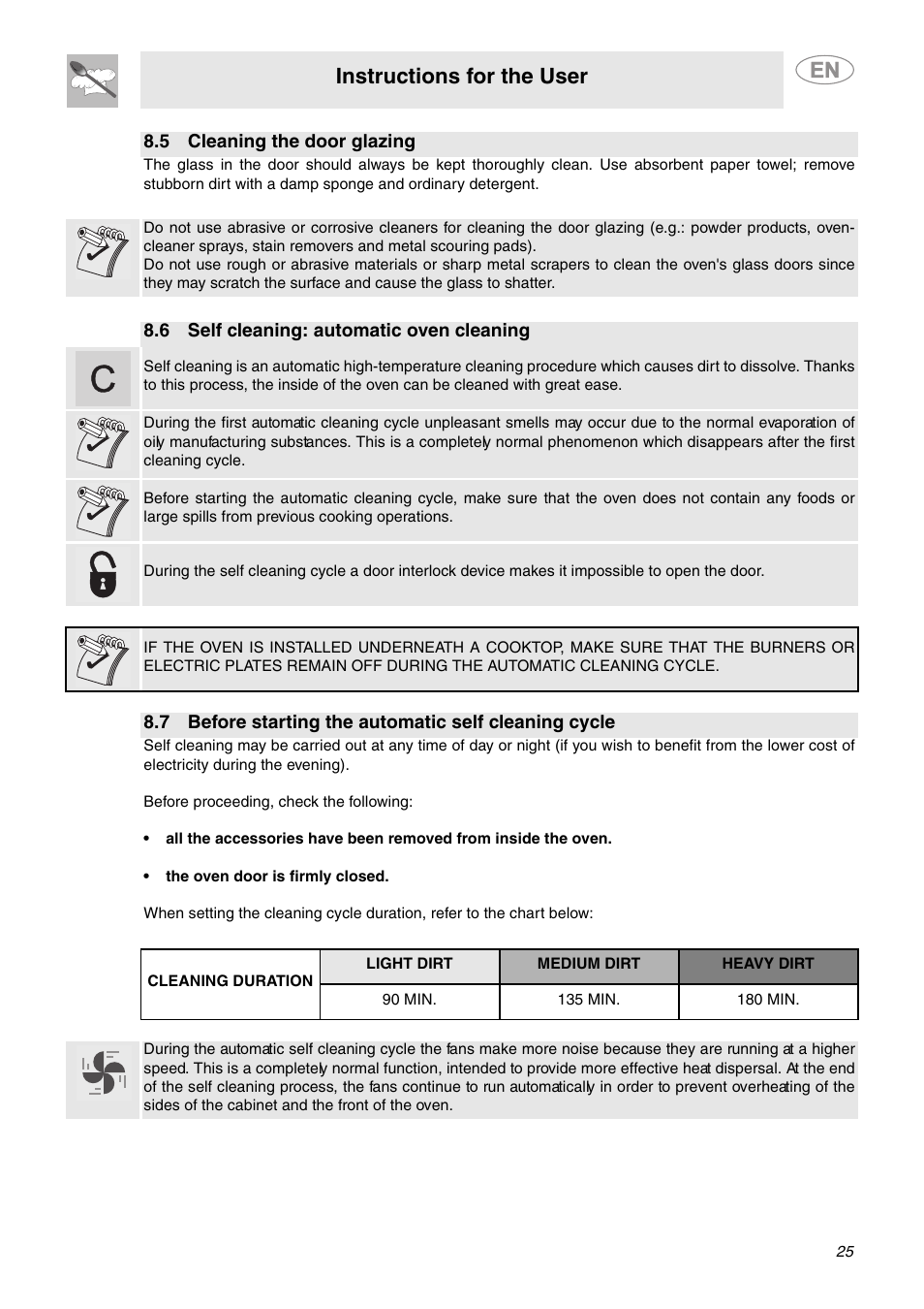 5 cleaning the door glazing, 6 self cleaning: automatic oven cleaning, Instructions for the user | Smeg SCP111BU2 User Manual | Page 23 / 28