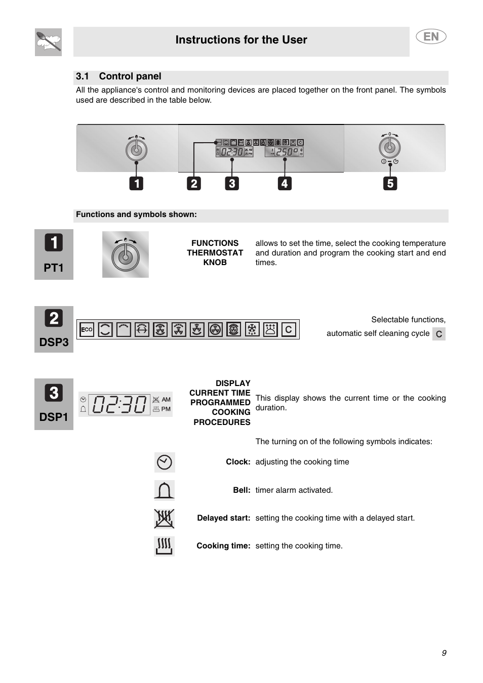 1 control panel, Instructions for the user, Dsp3 | Dsp1 | Smeg SCP111BU2 User Manual | Page 7 / 28