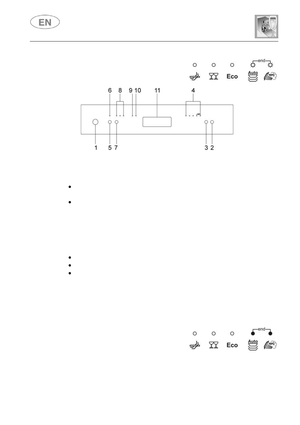 User instructions | Smeg LSA6245B User Manual | Page 13 / 35