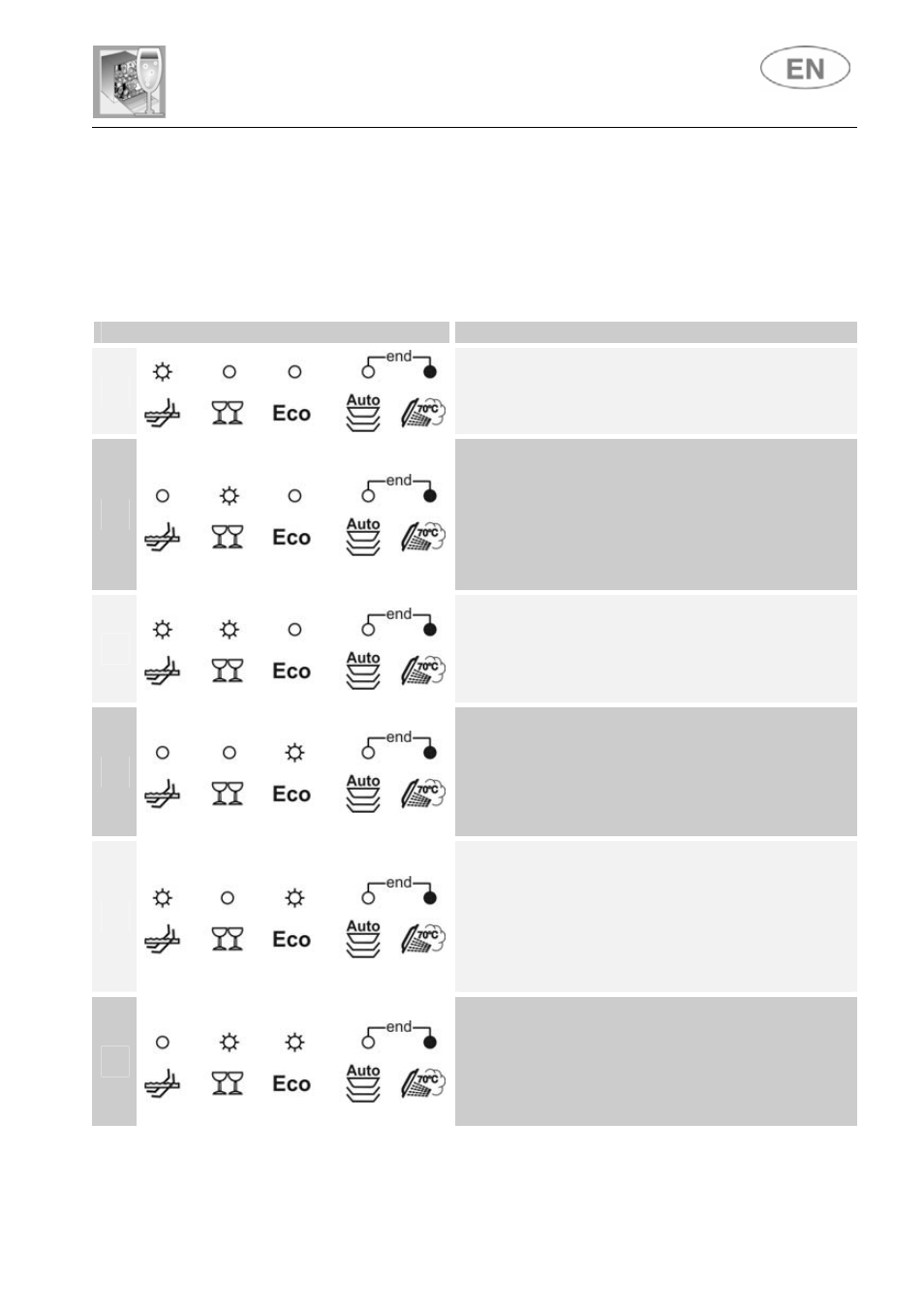 Troubleshooting, User instructions | Smeg LSA6245B User Manual | Page 32 / 35