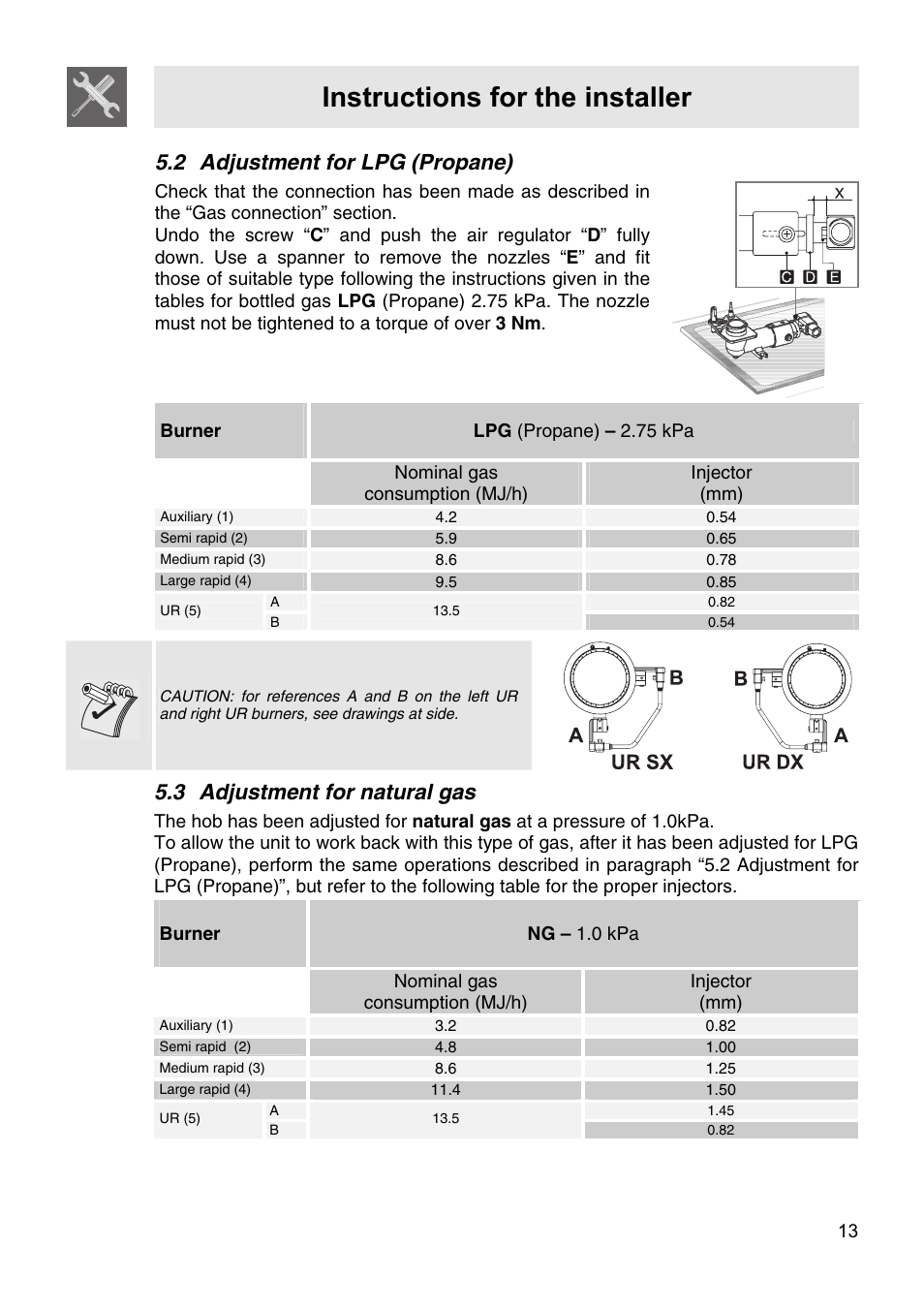 2 adjustment for lpg (propane), 3 adjustment for natural gas, Instructions for the installer | Lpg (propane) – 2.75 kpa burner, Nominal gas injector consumption (mj/h) (mm) | Smeg PA106SX User Manual | Page 11 / 20
