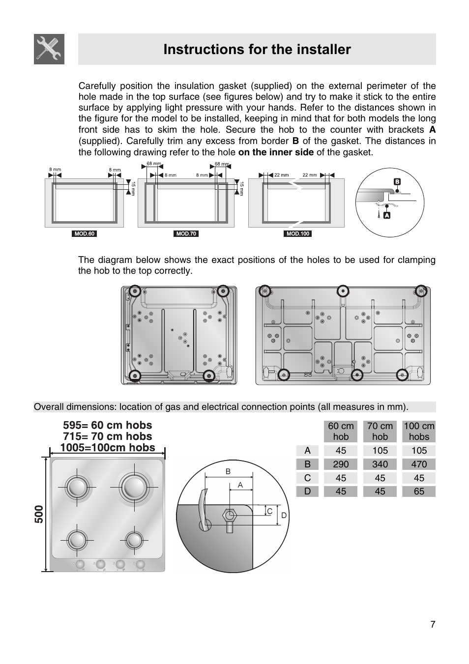 Instructions for the installer | Smeg PA106SX User Manual | Page 5 / 20