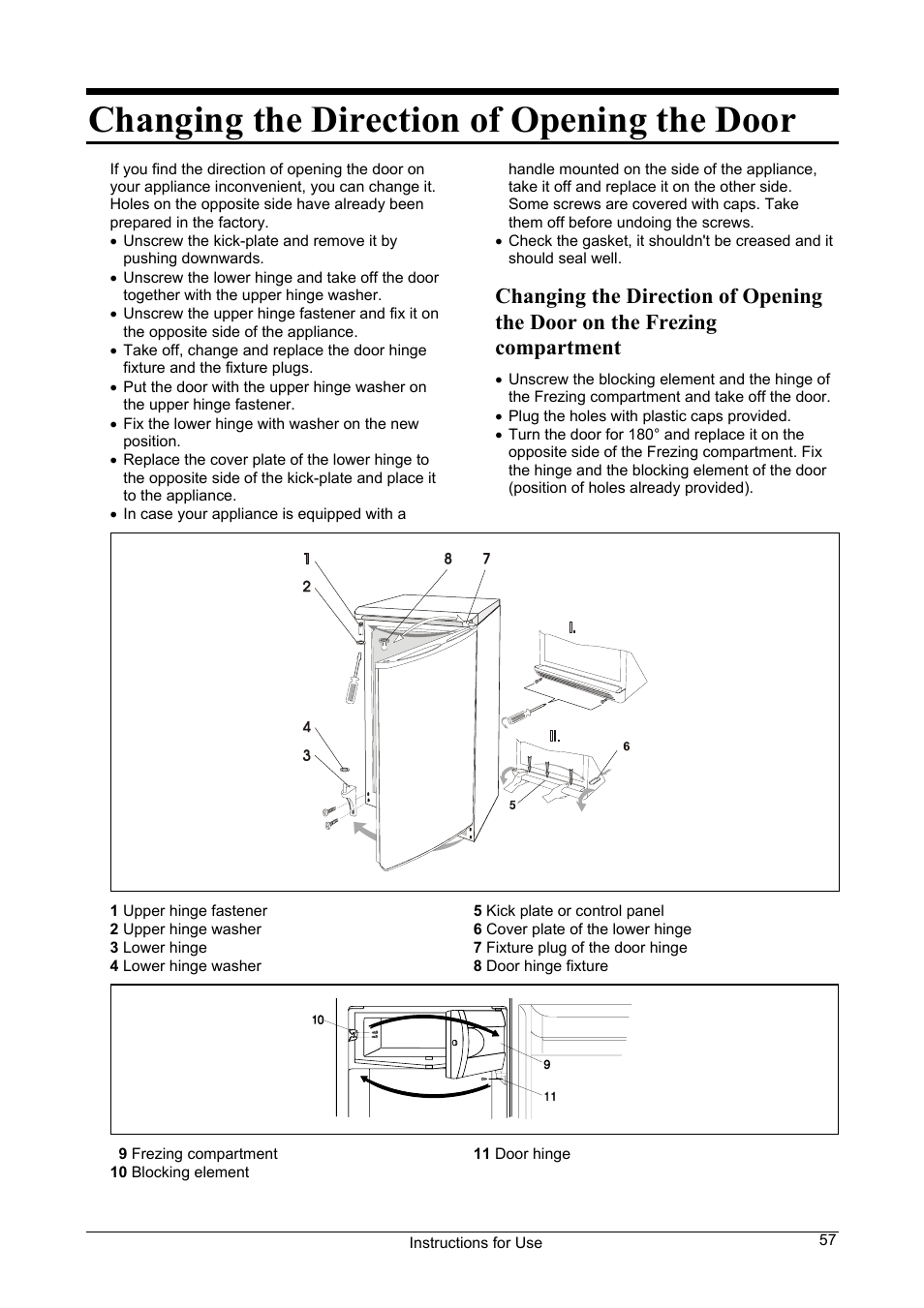 Changing the direction of opening the door | Smeg FA28B User Manual | Page 11 / 14