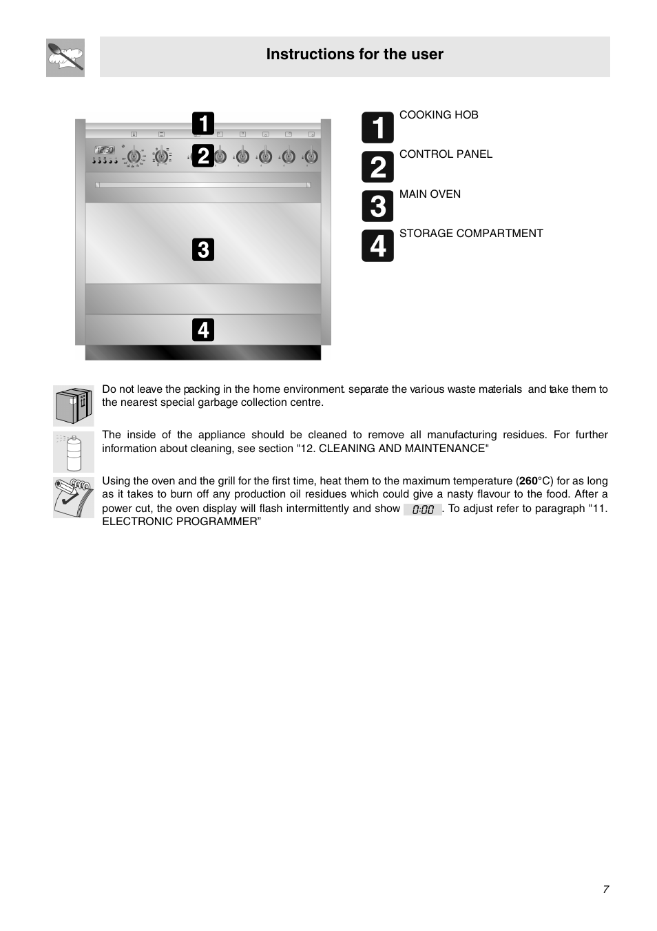 Know your cooker, Before first use, Know your cooker 6. before first use | Instructions for the user | Smeg SNZ106VML User Manual | Page 5 / 24
