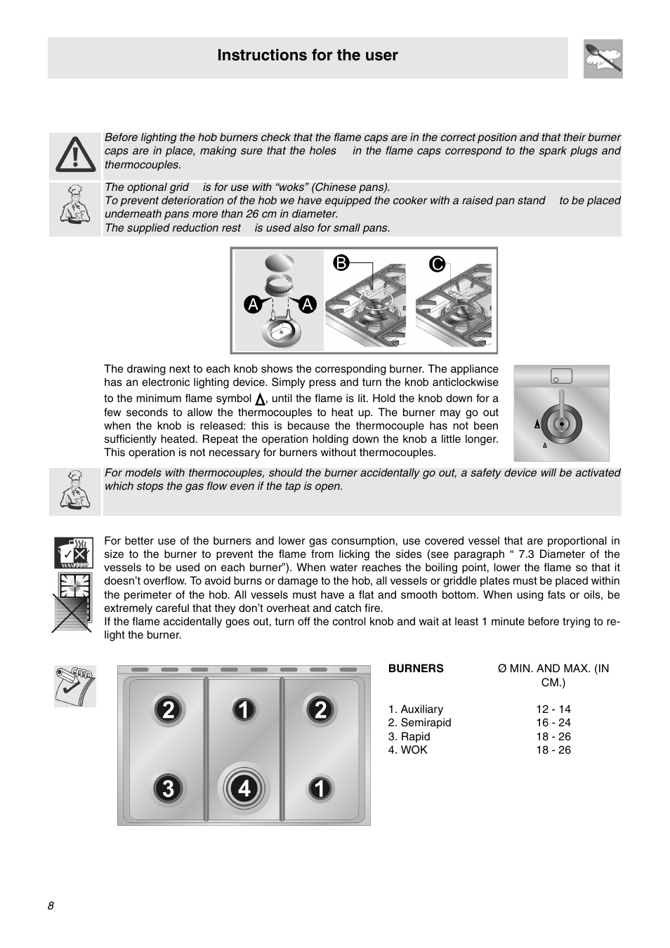 Use of the hob, 1 lighting of the hob burners, 2 practical advice for using the hob burners | Instructions for the user | Smeg SNZ106VML User Manual | Page 6 / 24