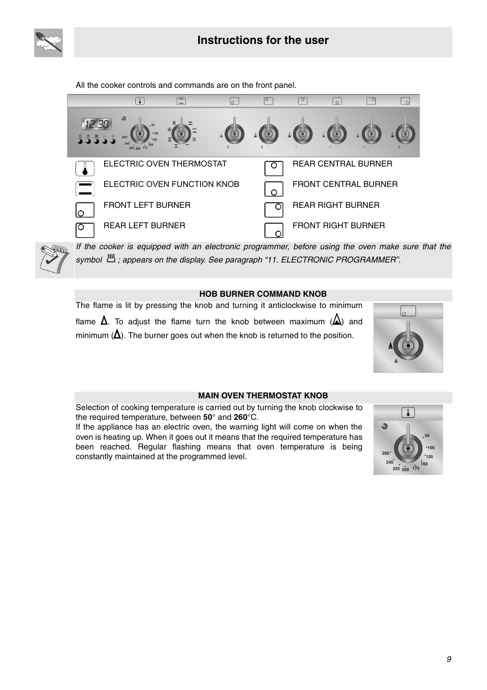 Front control panel, Instructions for the user | Smeg SNZ106VML User Manual | Page 7 / 24