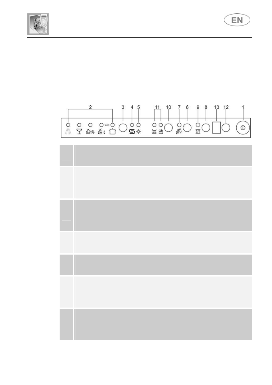 Description of the controls, 1 upper panel, User instructions | Smeg LSA14X7 User Manual | Page 10 / 40