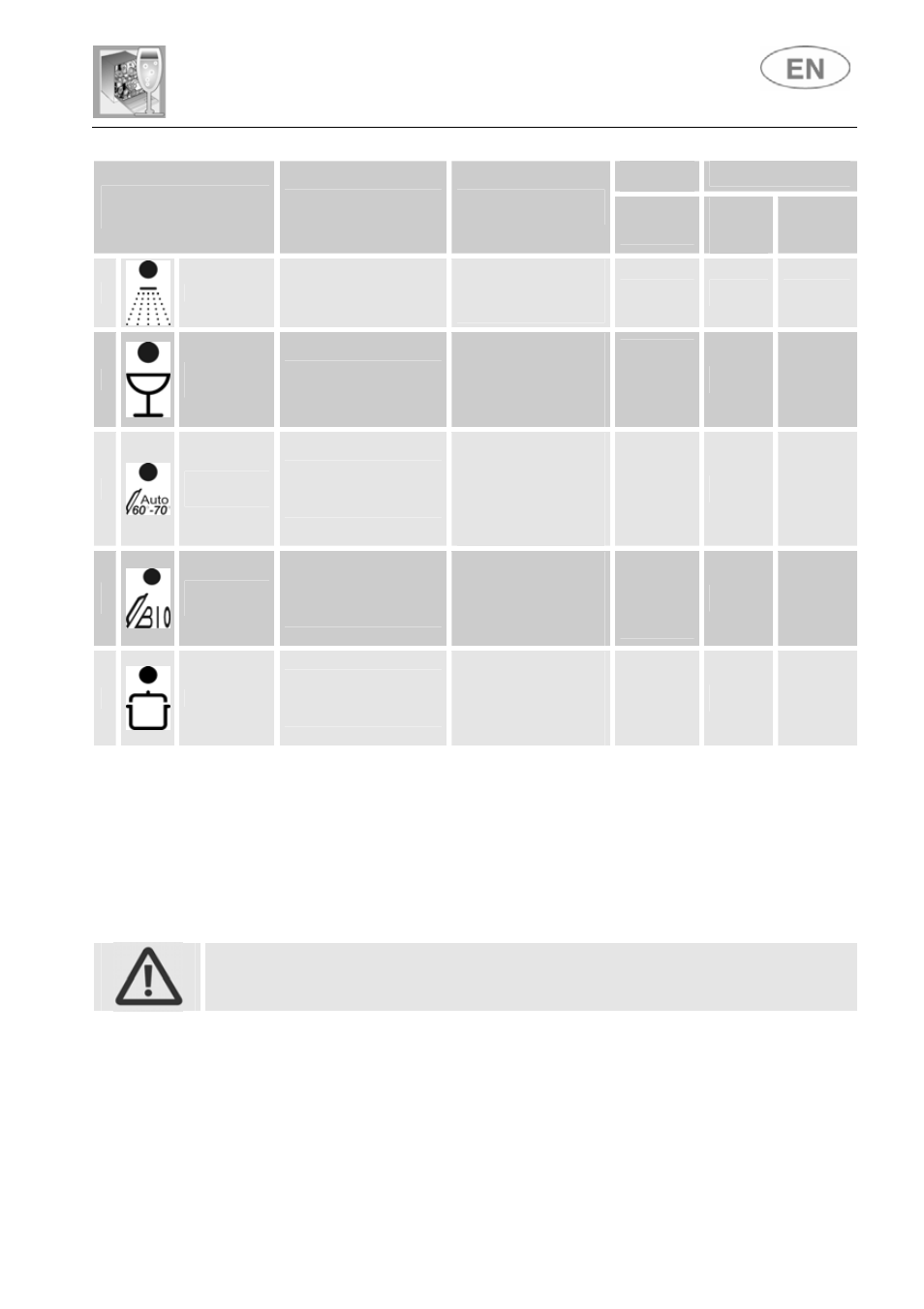 User instructions | Smeg LSA14X7 User Manual | Page 12 / 40