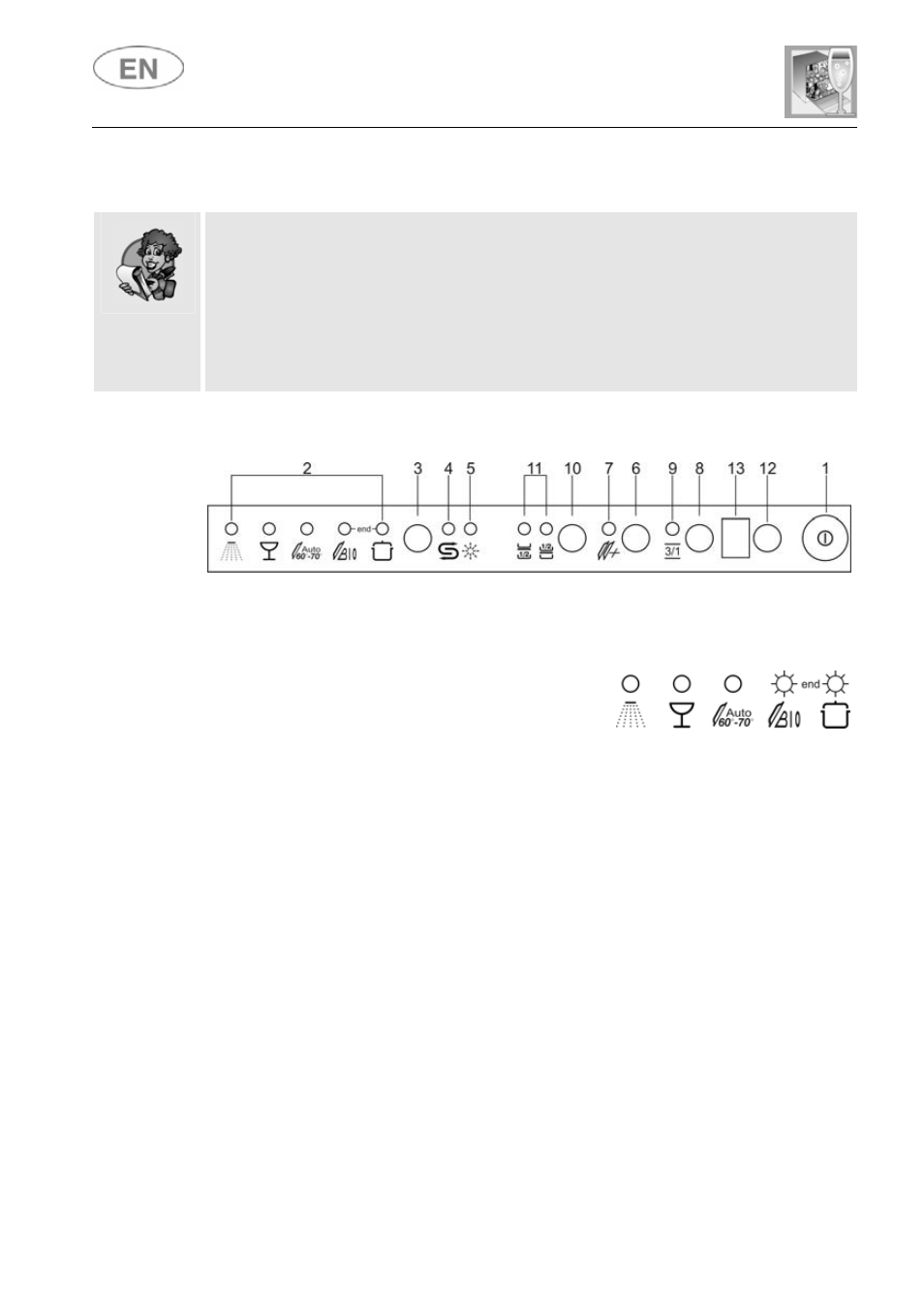 User instructions, End of cycle ashing cycle the dishwasher, Button (1) | Smeg LSA14X7 User Manual | Page 17 / 40