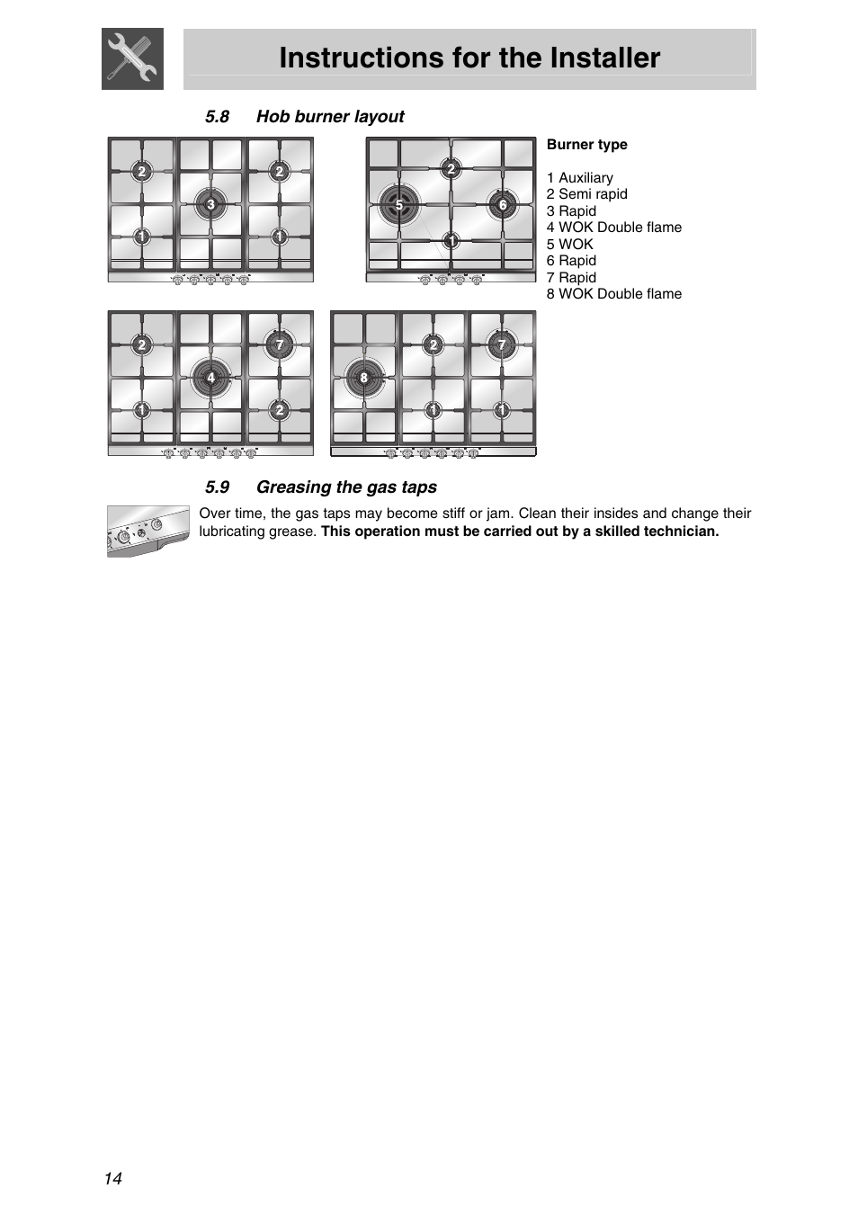 Hob burner layout, 9 greasing the gas taps, Greasing the gas taps | Instructions for the installer | Smeg PTSA727X5 User Manual | Page 12 / 16