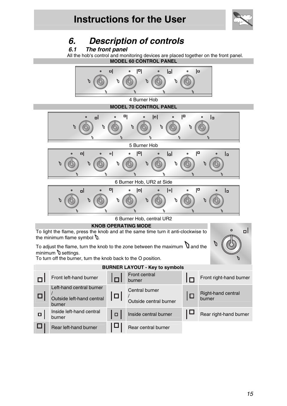 Description of controls, 1 the front panel, The front panel | Instructions for the user | Smeg PTSA727X5 User Manual | Page 13 / 16