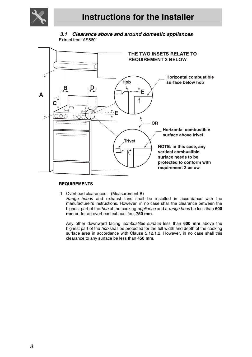 1 clearance above and around domestic appliances, Clearance above and around domestic appliances, Instructions for the installer | Smeg PTSA727X5 User Manual | Page 6 / 16