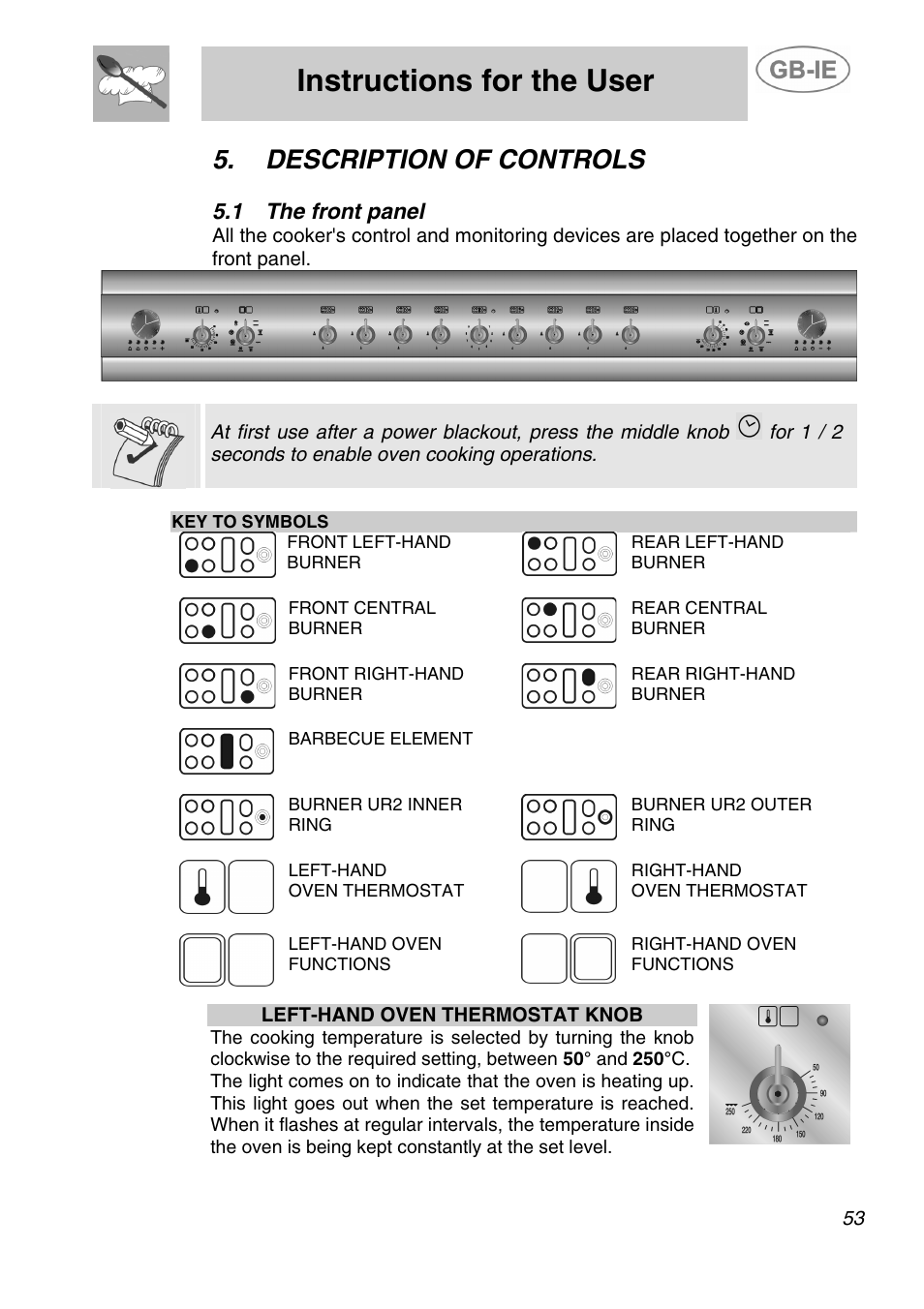 Description of controls, 1 the front panel, Instructions for the user | The front panel | Smeg A5-6 User Manual | Page 11 / 39