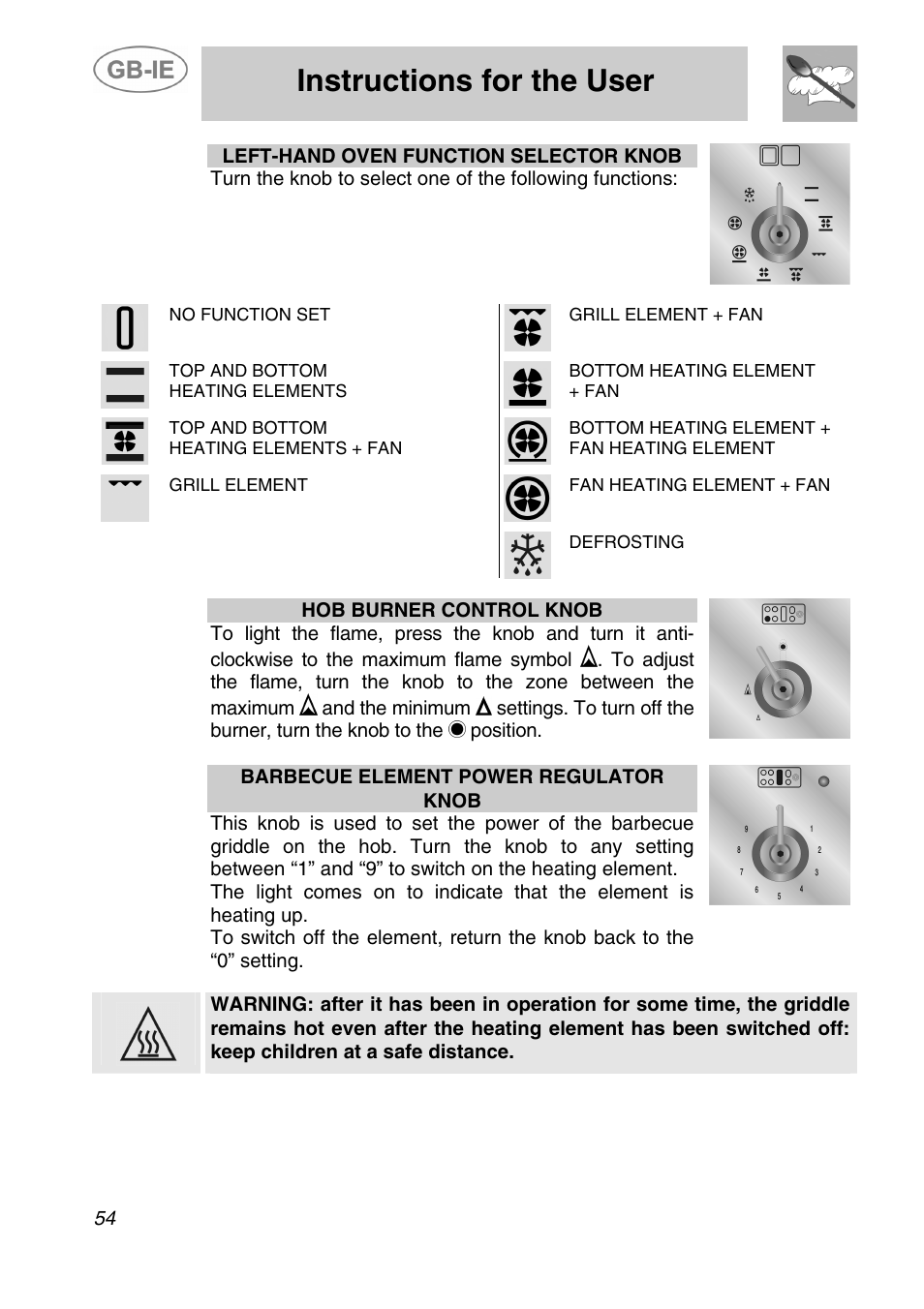 Instructions for the user | Smeg A5-6 User Manual | Page 12 / 39