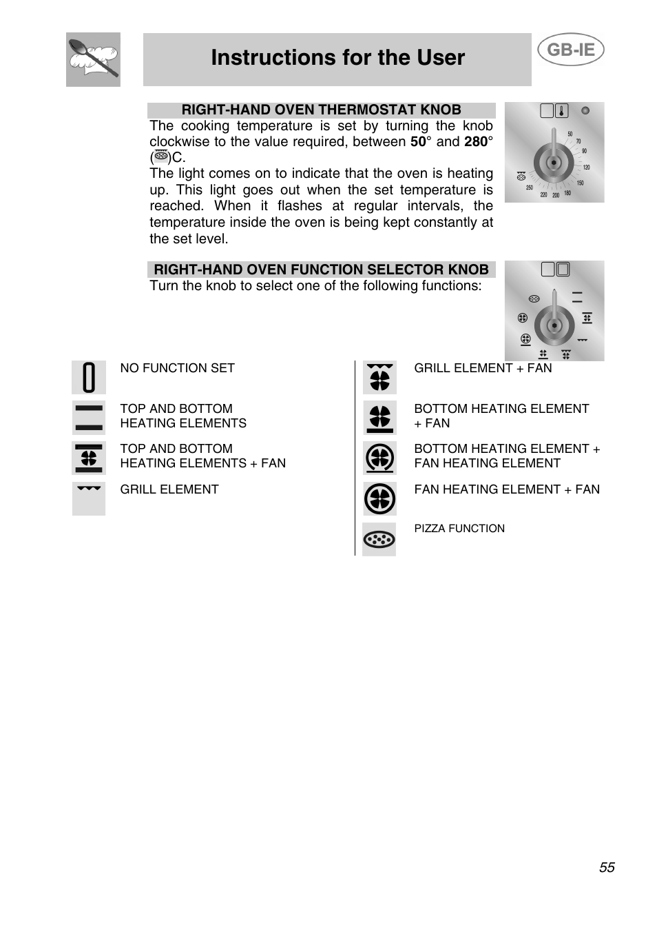 Instructions for the user | Smeg A5-6 User Manual | Page 13 / 39