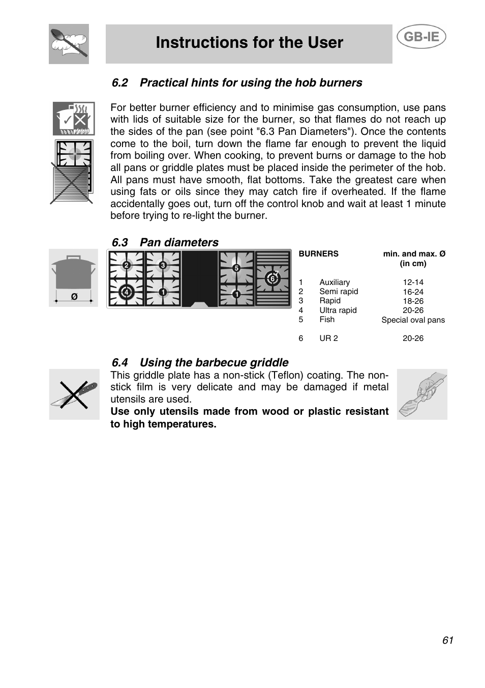 2 practical hints for using the hob burners, 3 pan diameters, 4 using the barbecue griddle | Instructions for the user | Smeg A5-6 User Manual | Page 19 / 39