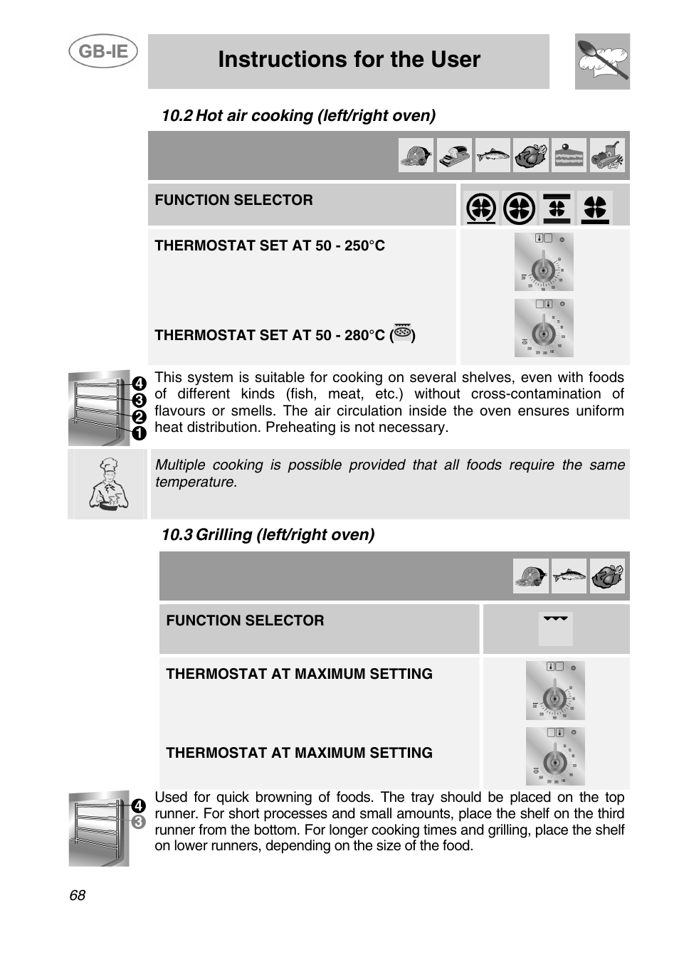 2 hot air cooking (left/right oven), 3 grilling (left/right oven), Instructions for the user | Function selector, Thermostat at maximum setting | Smeg A5-6 User Manual | Page 26 / 39