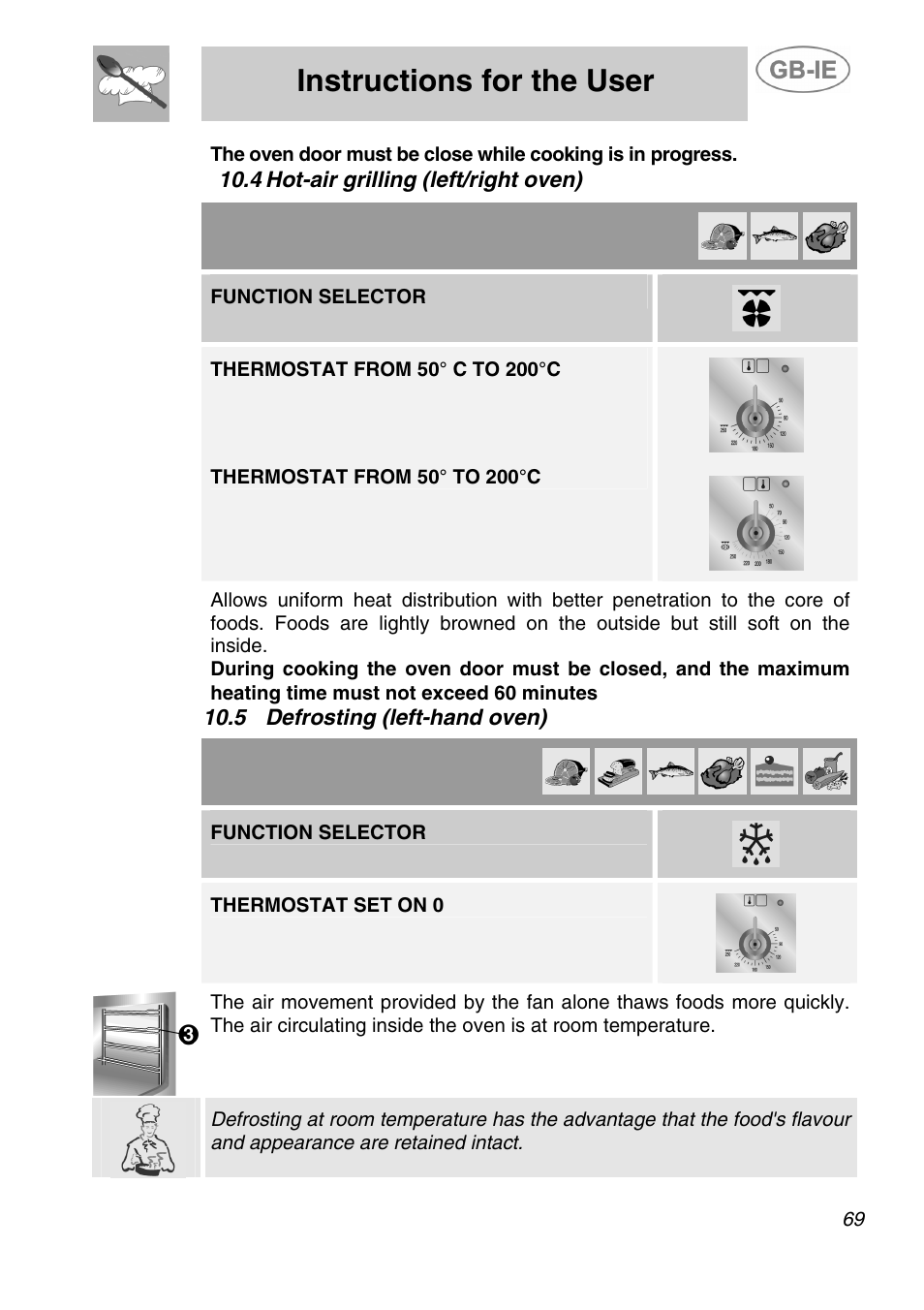 4 hot-air grilling (left/right oven), 5 defrosting (left-hand oven), Instructions for the user | Hot-air grilling (left/right oven), Function selector, Thermostat set on 0 | Smeg A5-6 User Manual | Page 27 / 39