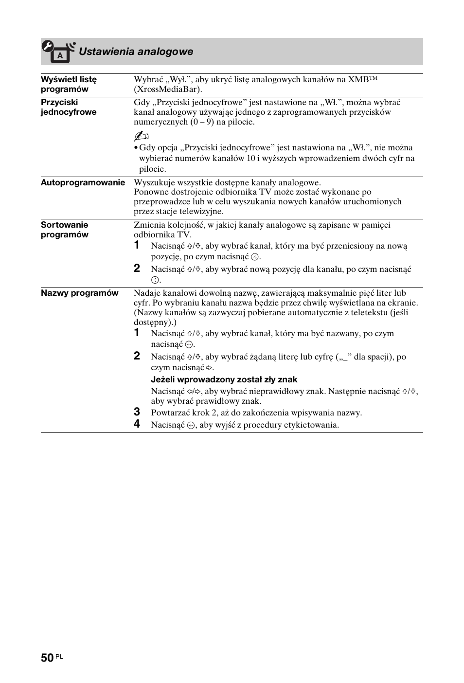 Sony KDL-40X4500 User Manual | Page 106 / 188