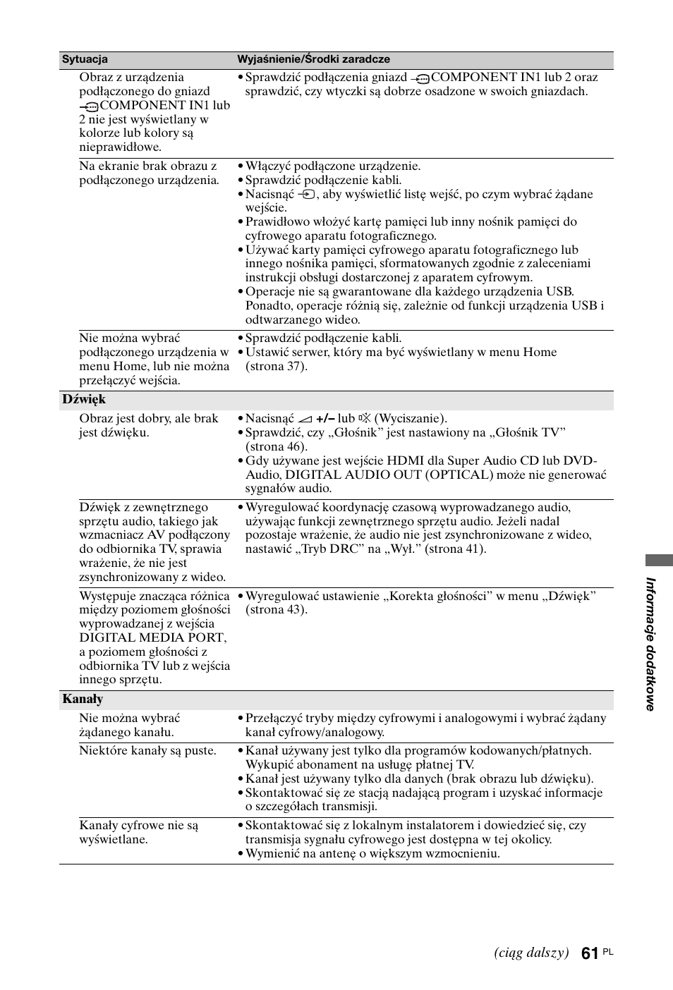 Sony KDL-40X4500 User Manual | Page 117 / 188