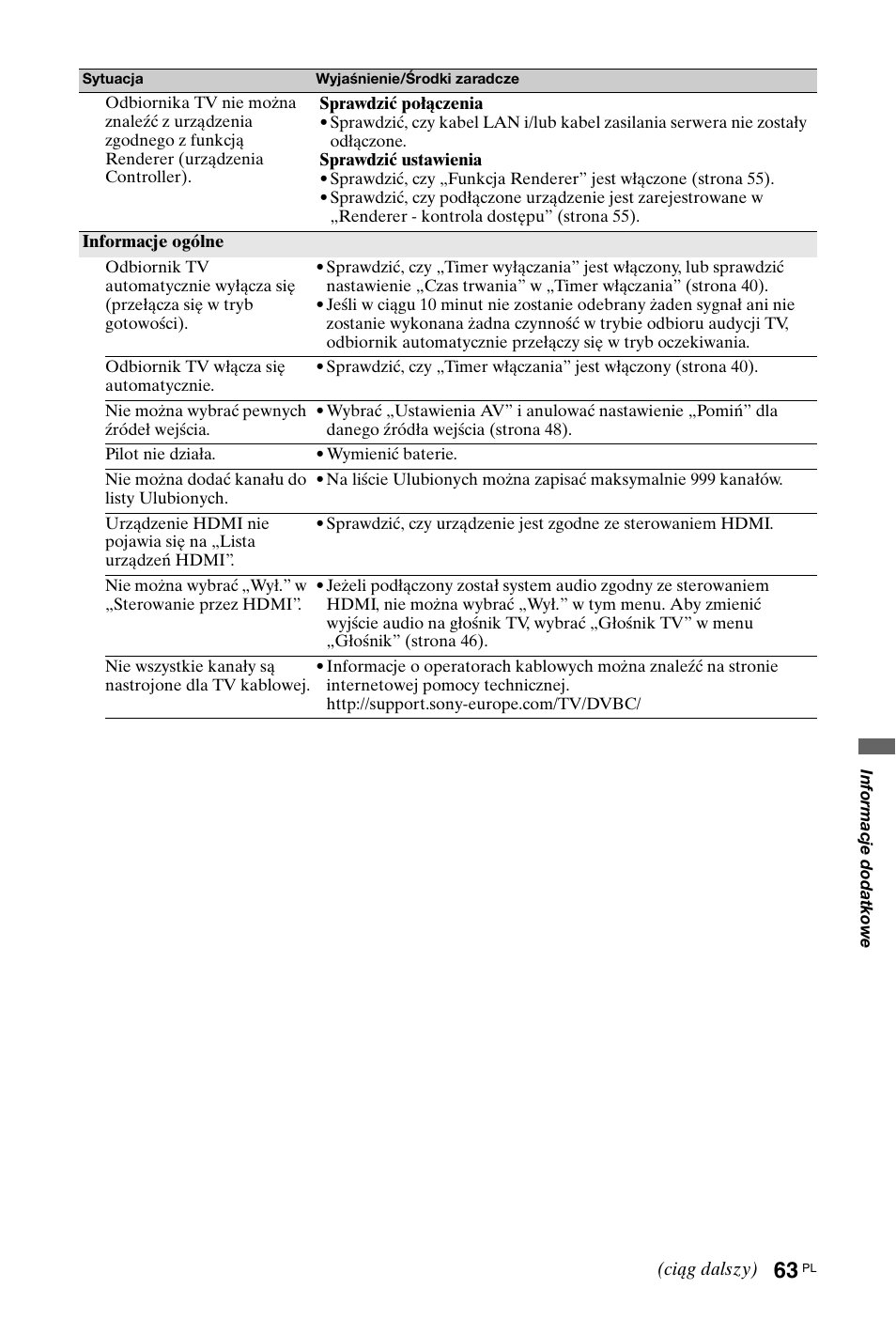 Sony KDL-40X4500 User Manual | Page 119 / 188