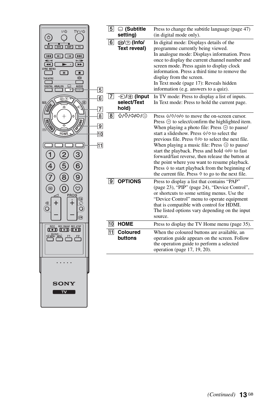 Sony KDL-40X4500 User Manual | Page 13 / 188