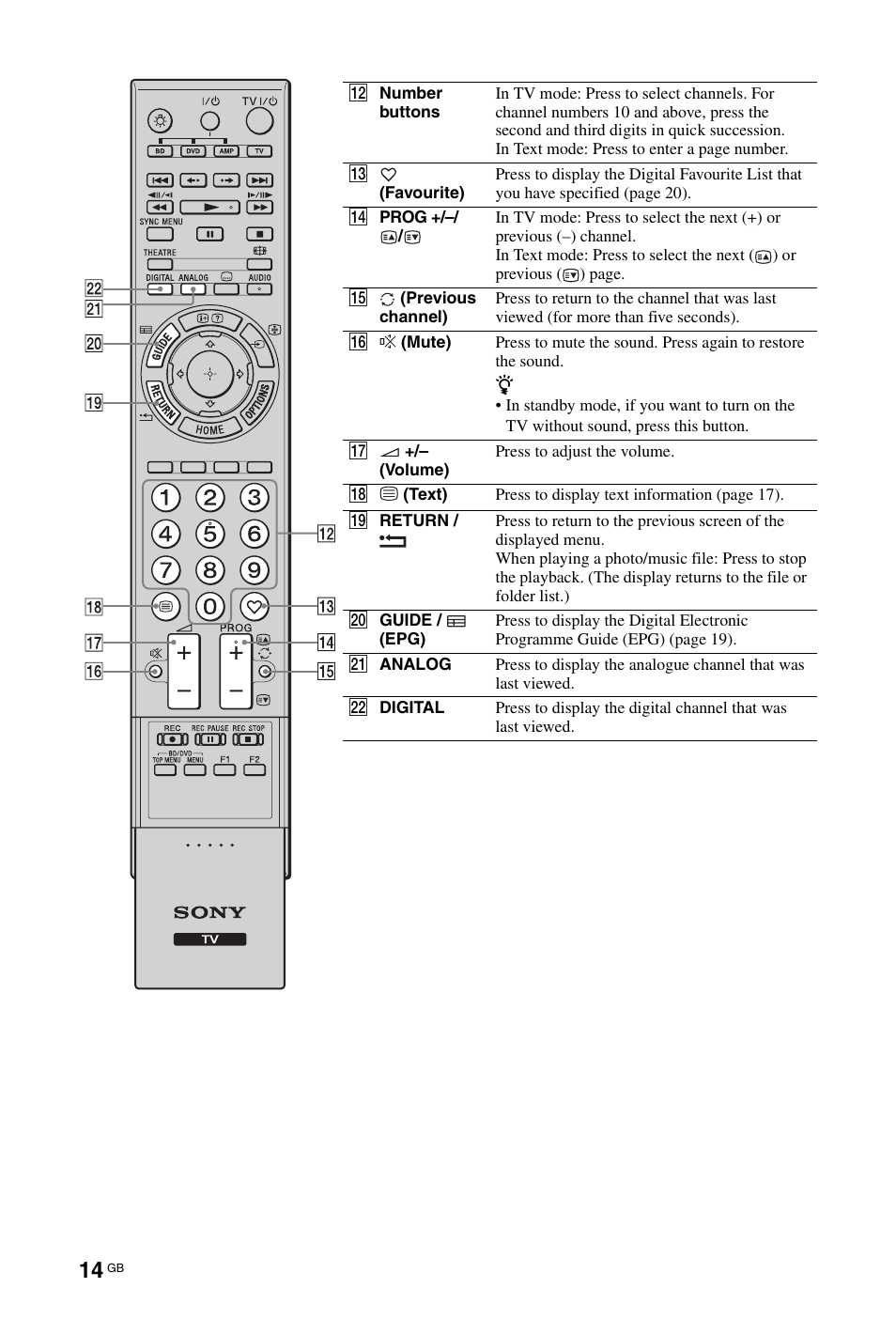 Sony KDL-40X4500 User Manual | Page 14 / 188