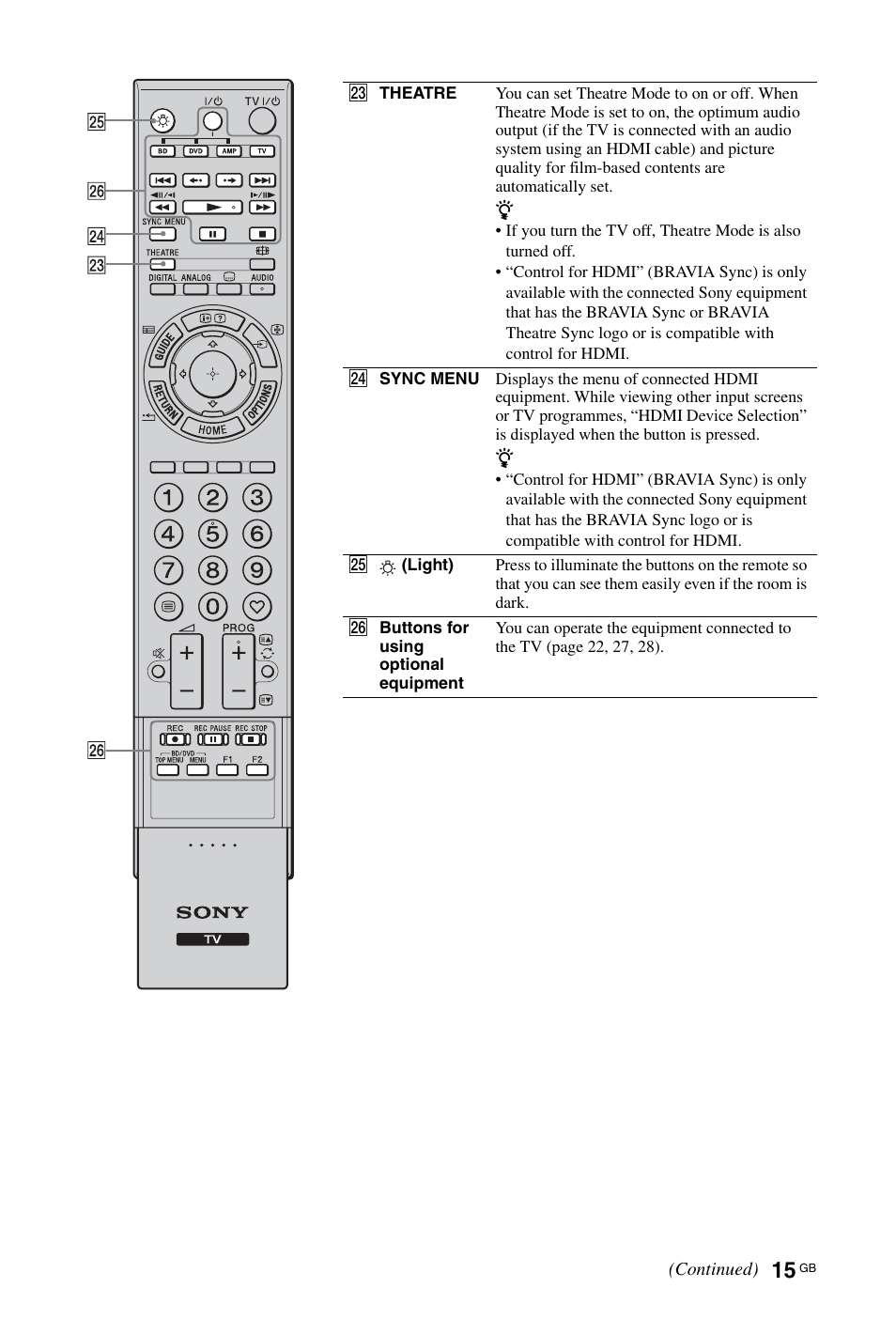 Sony KDL-40X4500 User Manual | Page 15 / 188