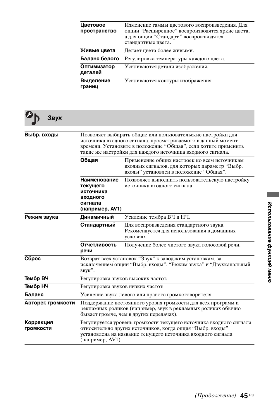 Звук | Sony KDL-40X4500 User Manual | Page 165 / 188