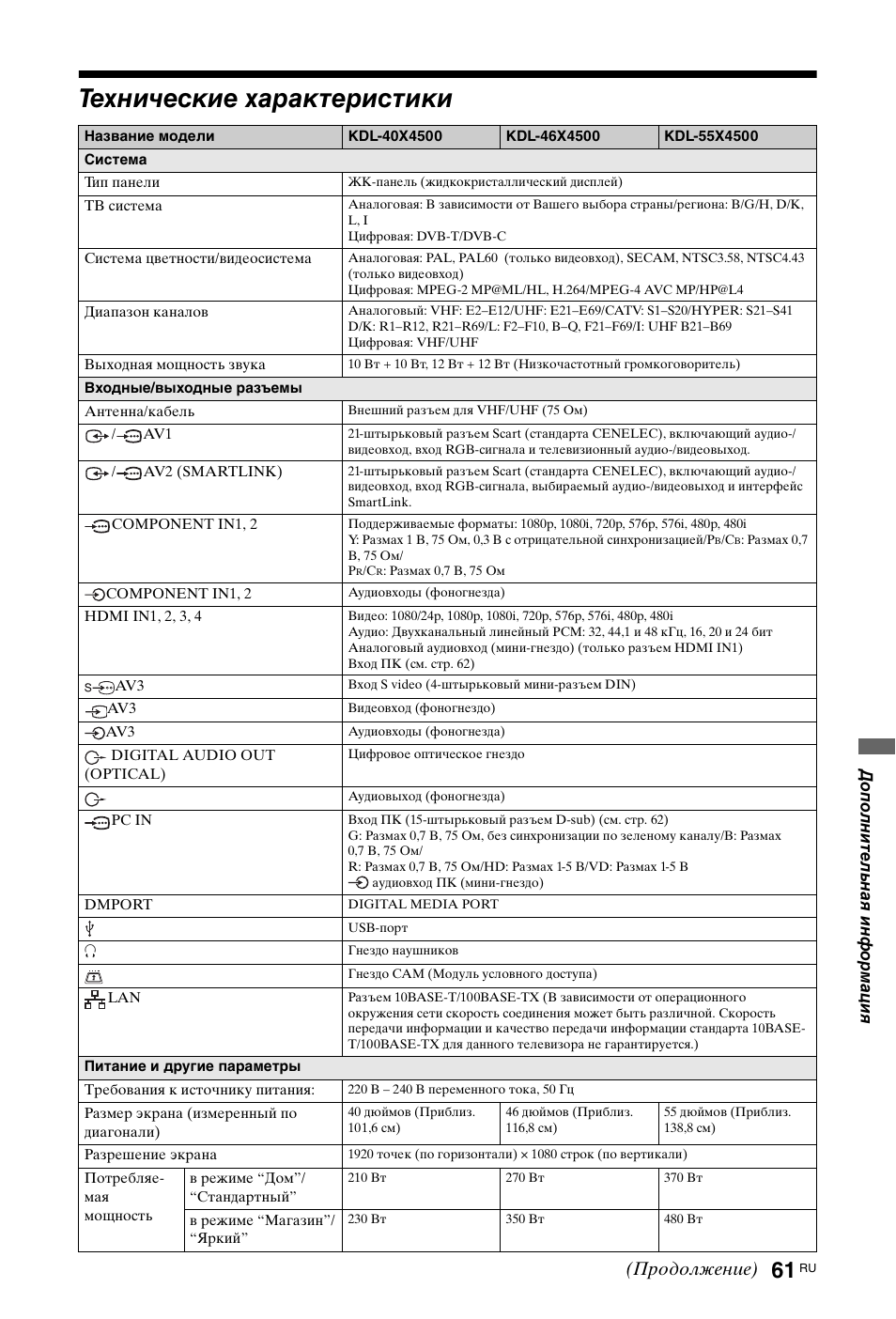 Технические характеристики, Продолжение) | Sony KDL-40X4500 User Manual | Page 181 / 188