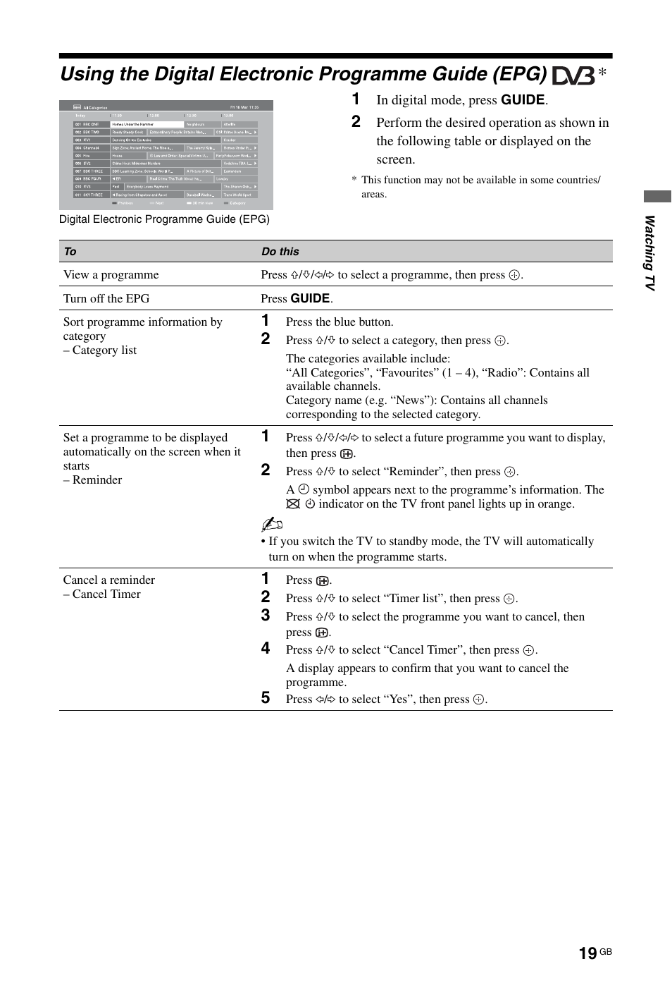 Using the digital electronic programme guide (epg) | Sony KDL-40X4500 User Manual | Page 19 / 188