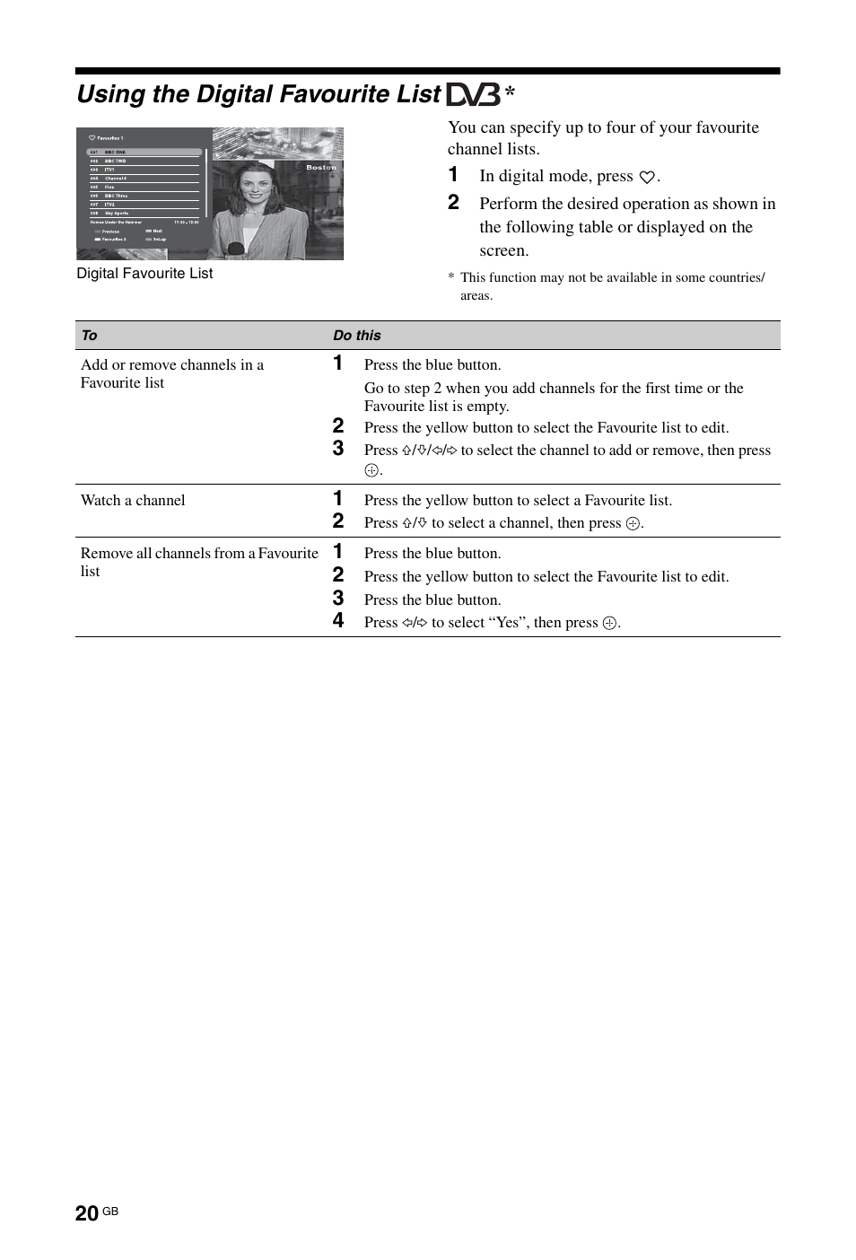 Using the digital favourite list | Sony KDL-40X4500 User Manual | Page 20 / 188