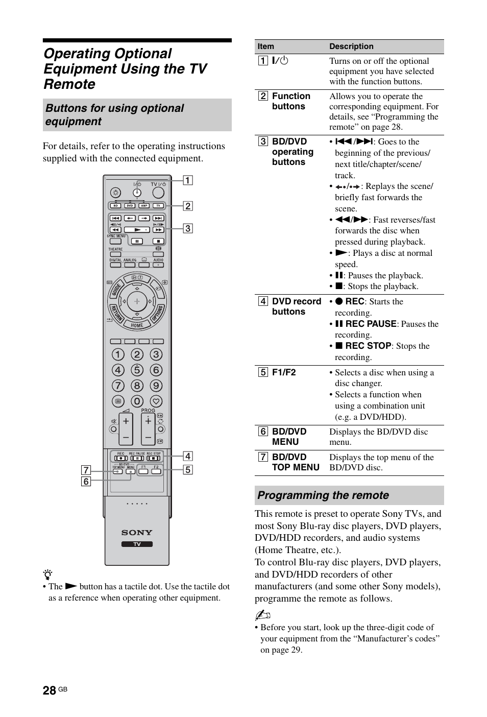 Operating optional equipment using the tv remote | Sony KDL-40X4500 User Manual | Page 28 / 188