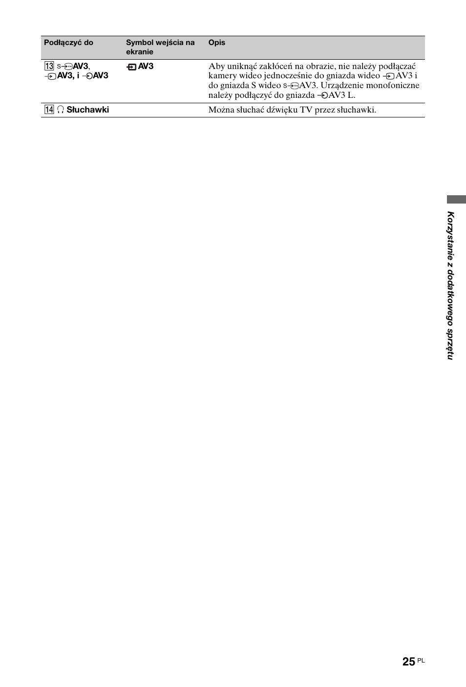 Sony KDL-40X4500 User Manual | Page 81 / 188