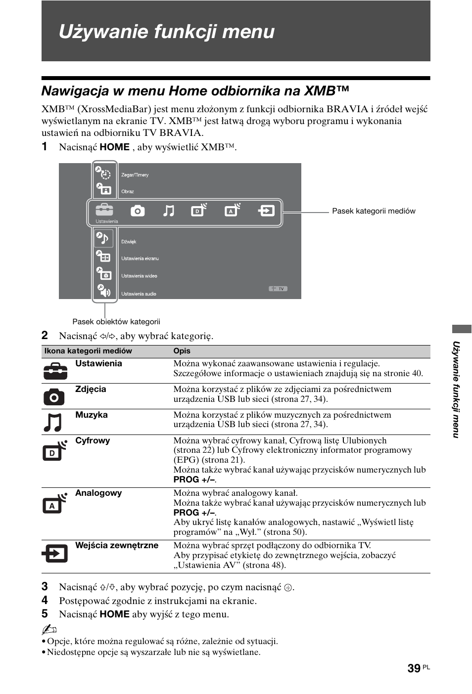 Używanie funkcji menu, Nawigacja w menu home odbiornika na xmb | Sony KDL-40X4500 User Manual | Page 95 / 188