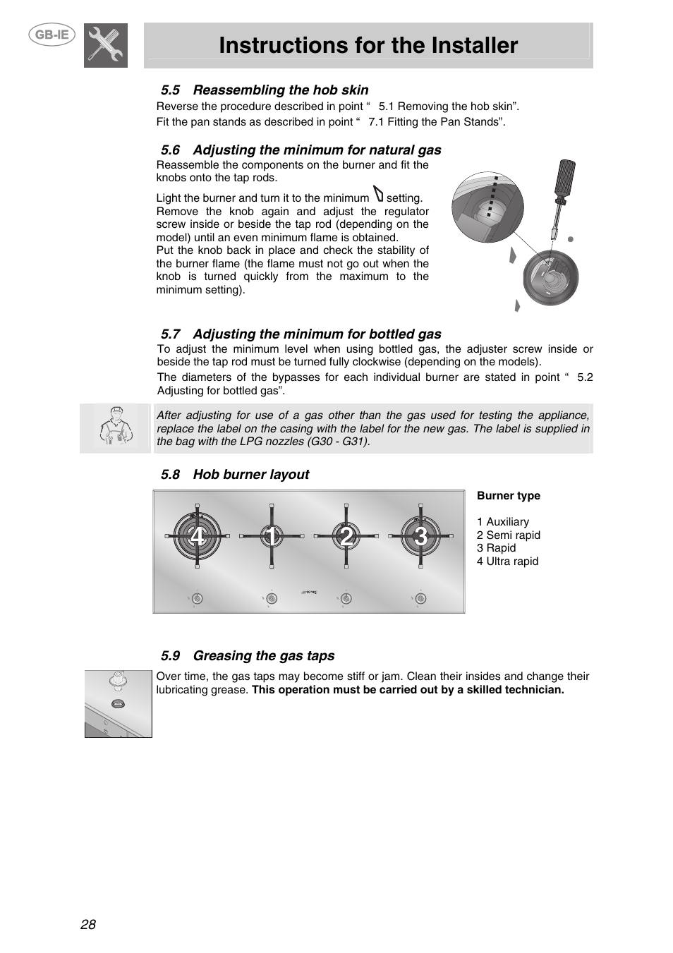 5 reassembling the hob skin, 6 adjusting the minimum for natural gas, 7 adjusting the minimum for bottled gas | 8 hob burner layout, 9 greasing the gas taps, Reassembling the hob skin, Adjusting the minimum for natural gas, Adjusting the minimum for bottled gas, Hob burner layout, Greasing the gas taps | Smeg PX140 User Manual | Page 10 / 16