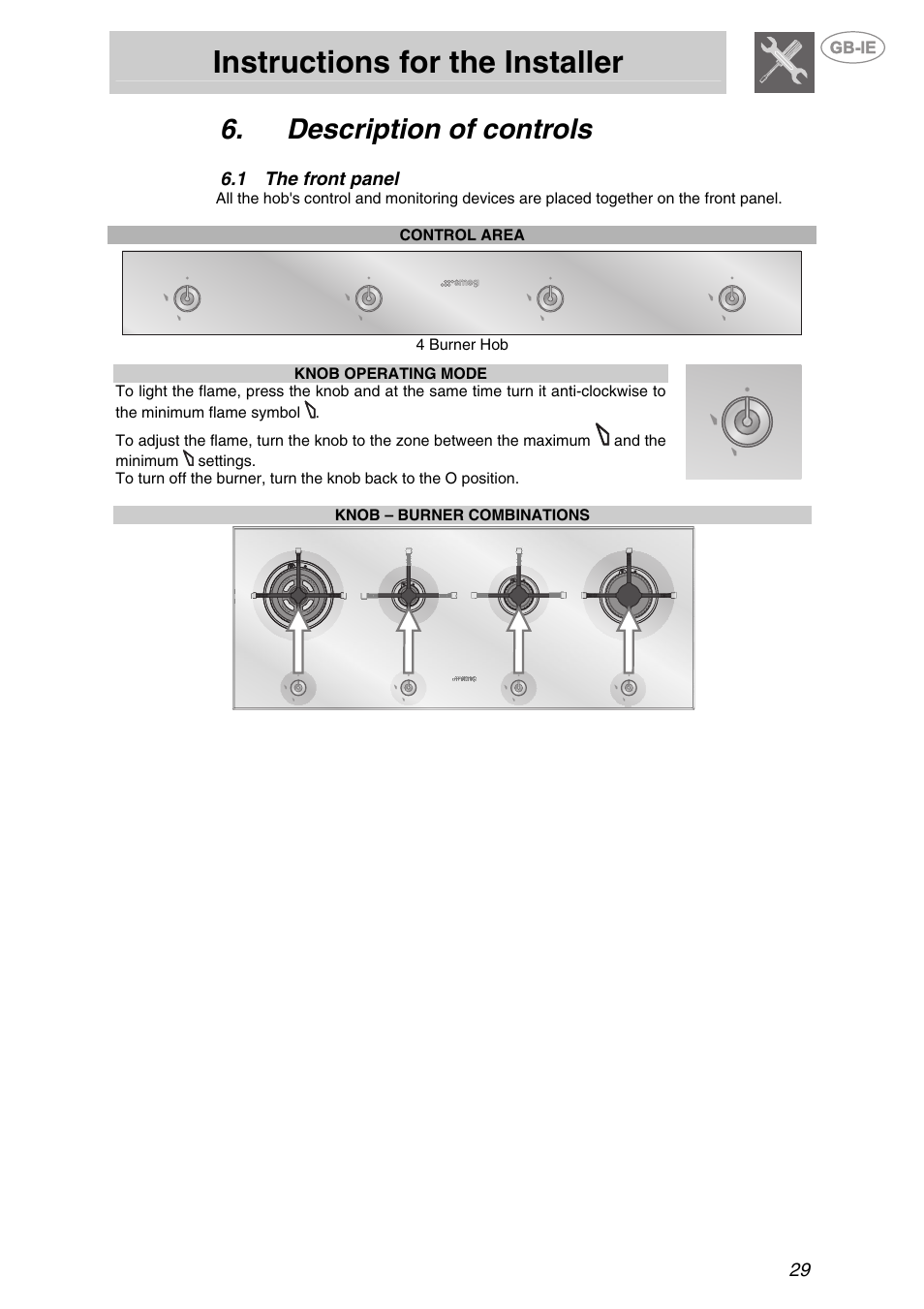 Description of controls, 1 the front panel, The front panel | Instructions for the installer | Smeg PX140 User Manual | Page 11 / 16