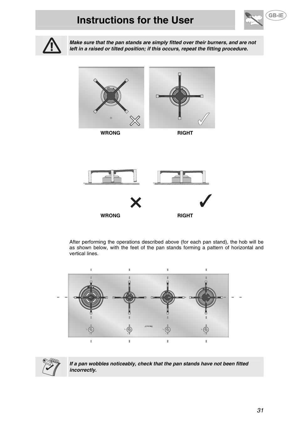 Instructions for the user | Smeg PX140 User Manual | Page 13 / 16