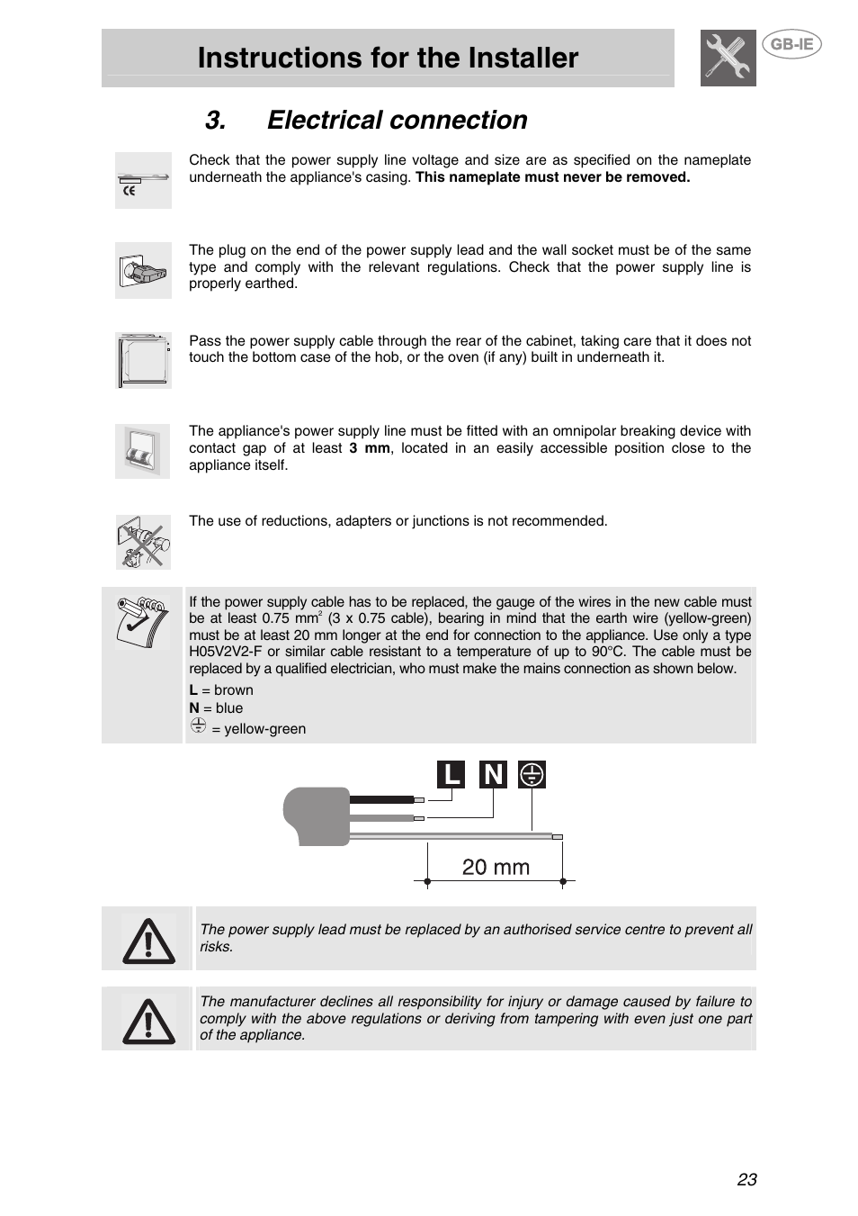 Electrical connection, Instructions for the installer | Smeg PX140 User Manual | Page 5 / 16