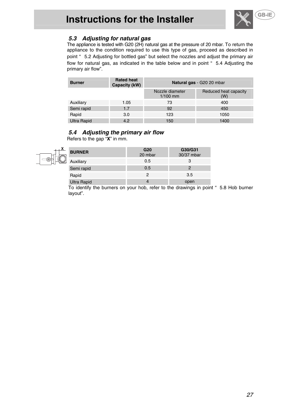 3 adjusting for natural gas, 4 adjusting the primary air flow, Adjusting for natural gas | Adjusting the primary air flow, Instructions for the installer, 27 5.3 adjusting for natural gas | Smeg PX140 User Manual | Page 9 / 16