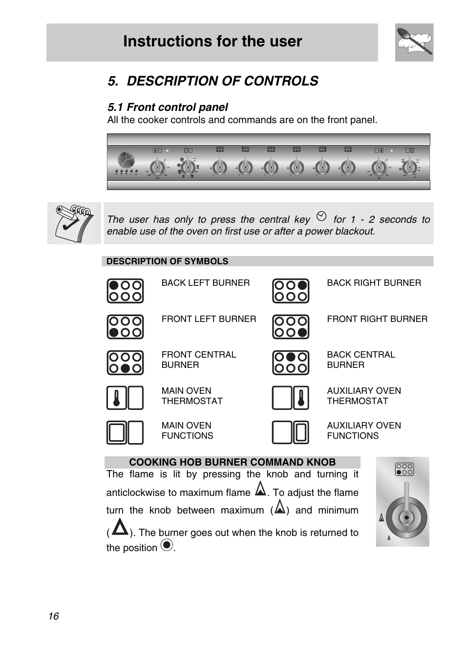 Instructions for the user, Description of controls | Smeg A21X-5 User Manual | Page 14 / 38