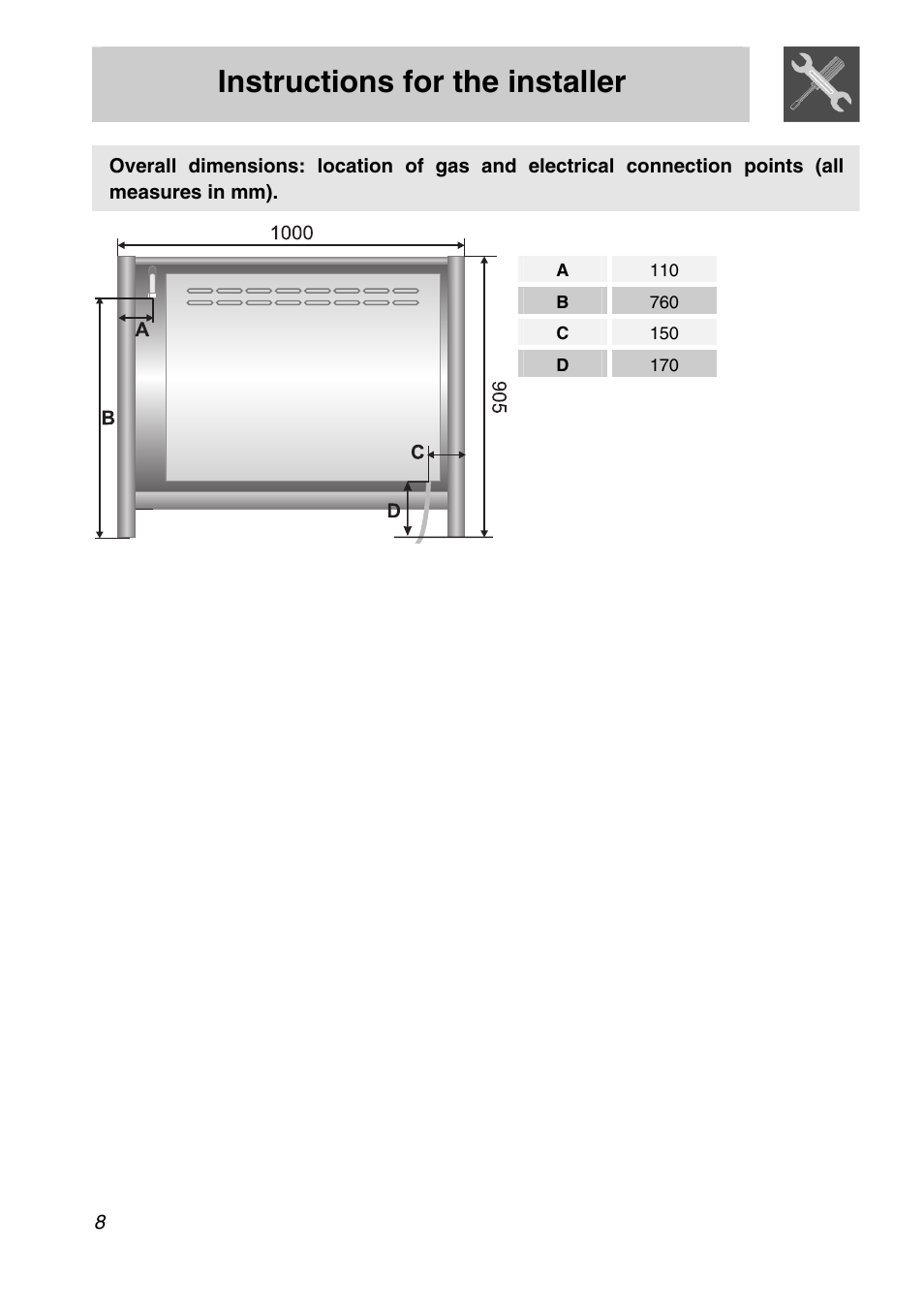 2 gas connection, Instructions for the installer | Smeg A21X-5 User Manual | Page 6 / 38