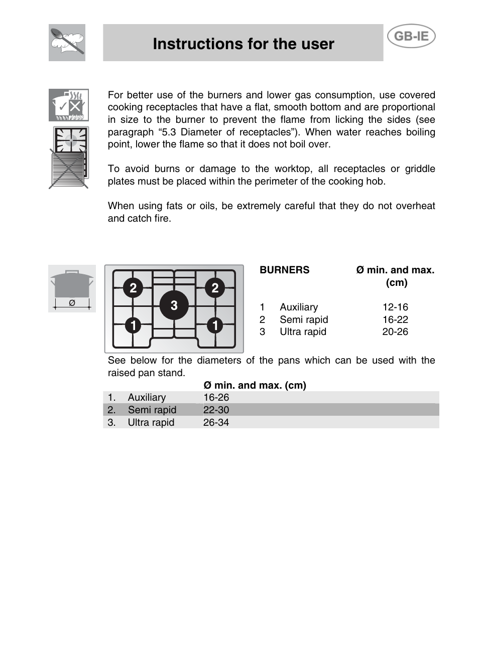 Practical advice for using the burners, 3 diameter of receptacles, Instructions for the user | Smeg PGF75BE-2 User Manual | Page 15 / 16