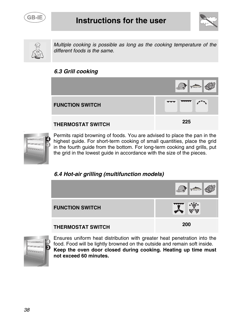 3 grill cooking, 4 hot-air grilling (multifunction models), Instructions for the user | Function switch, Thermostat switch | Smeg S20XMF User Manual | Page 14 / 22