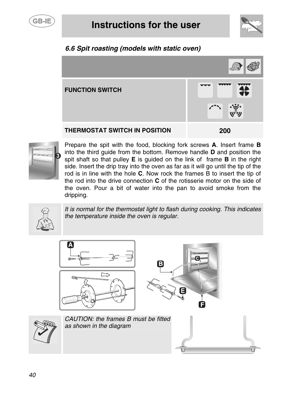 6 spit roasting (models with static oven), Instructions for the user, Function switch | Thermostat switch in position | Smeg S20XMF User Manual | Page 16 / 22