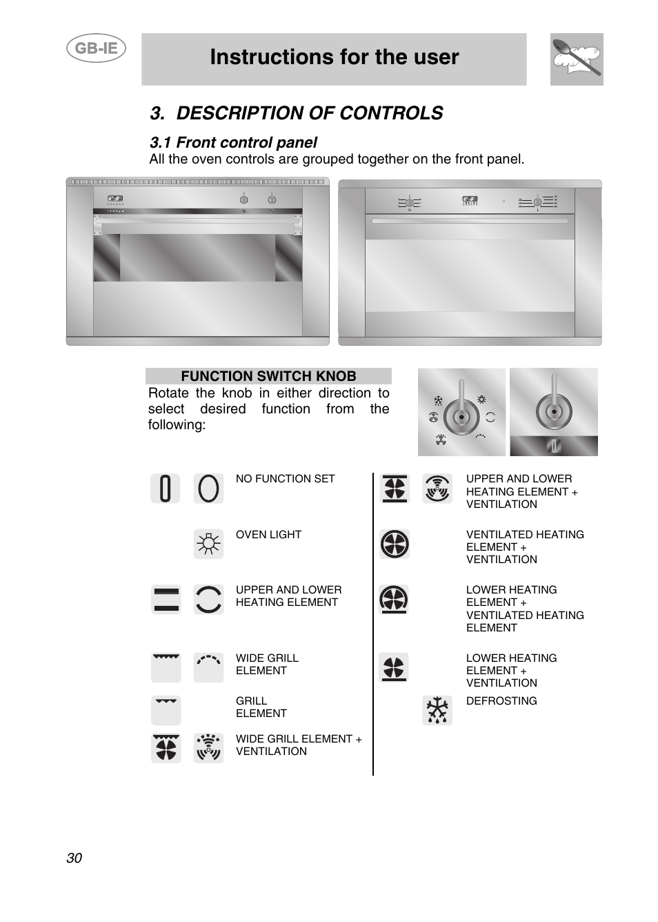 Description of controls, 1 front control panel, Instructions for the user | Smeg S20XMF User Manual | Page 6 / 22