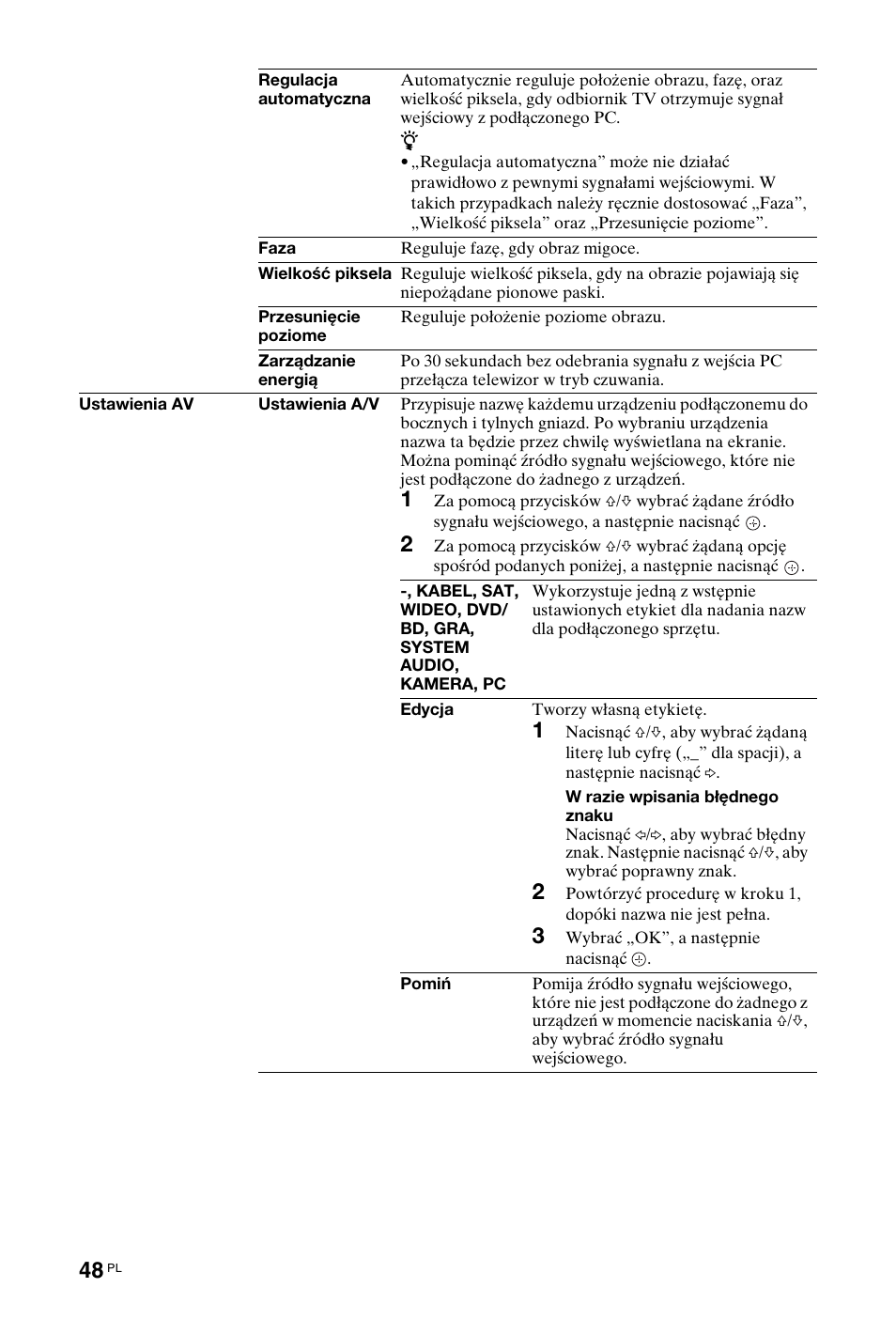 Sony KDL-40 Z4500 User Manual | Page 106 / 195