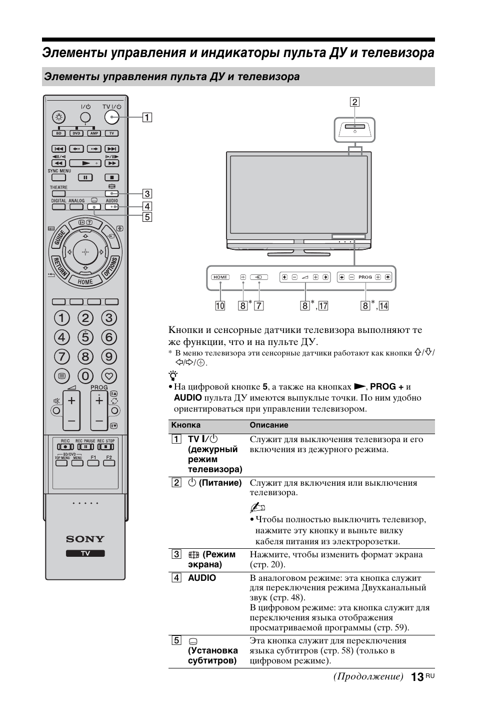 Sony KDL-40 Z4500 User Manual | Page 135 / 195